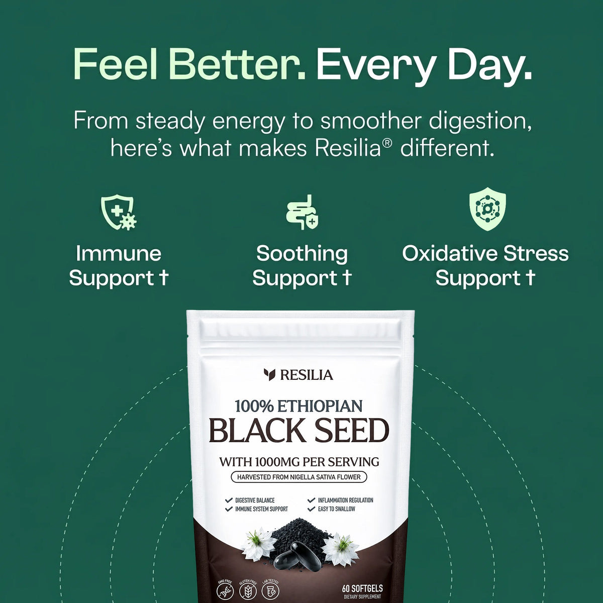 Fadify Ethiopian Black Seed Oil