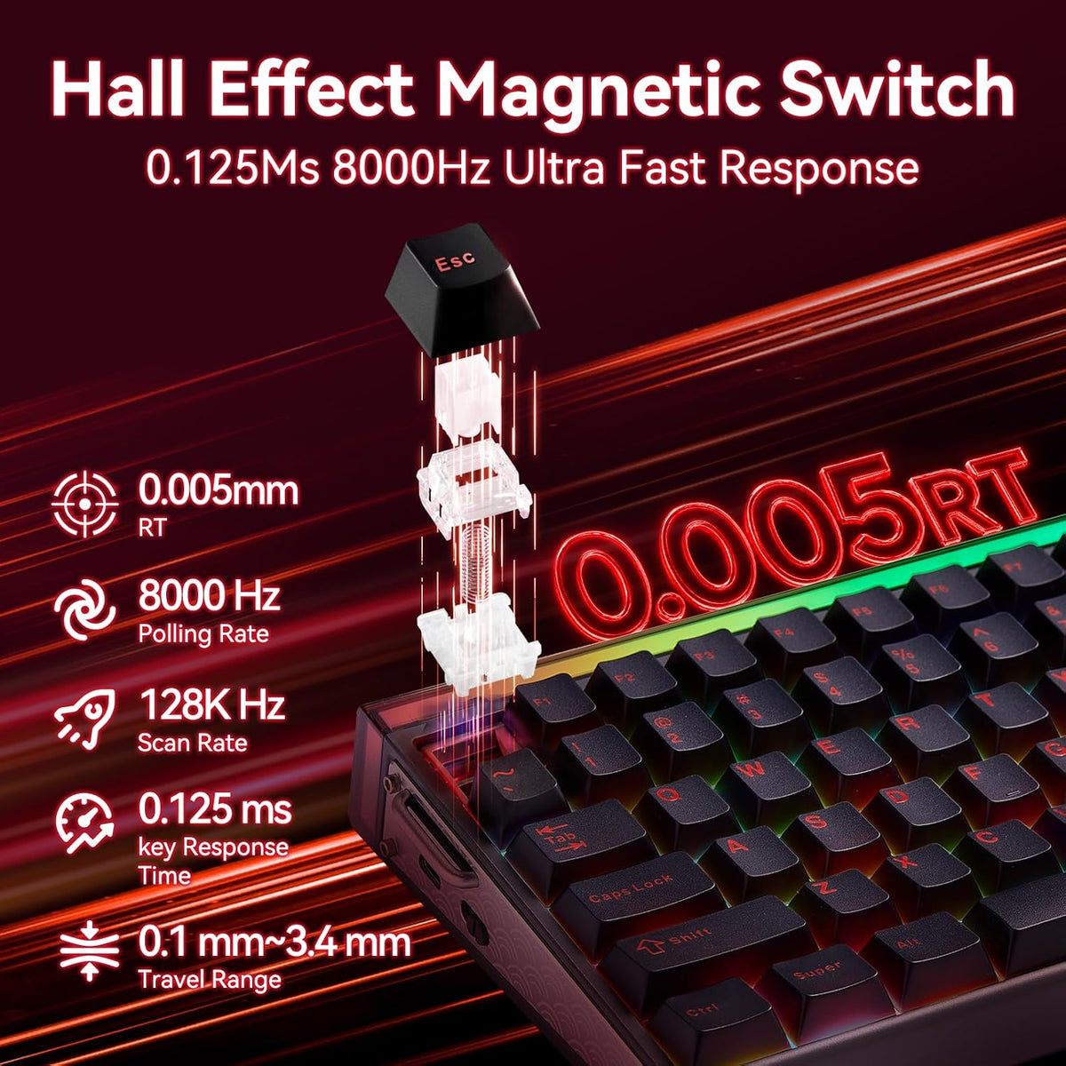 Fadify Hero 75 HE Tri-Mode Magnetic Keyboard