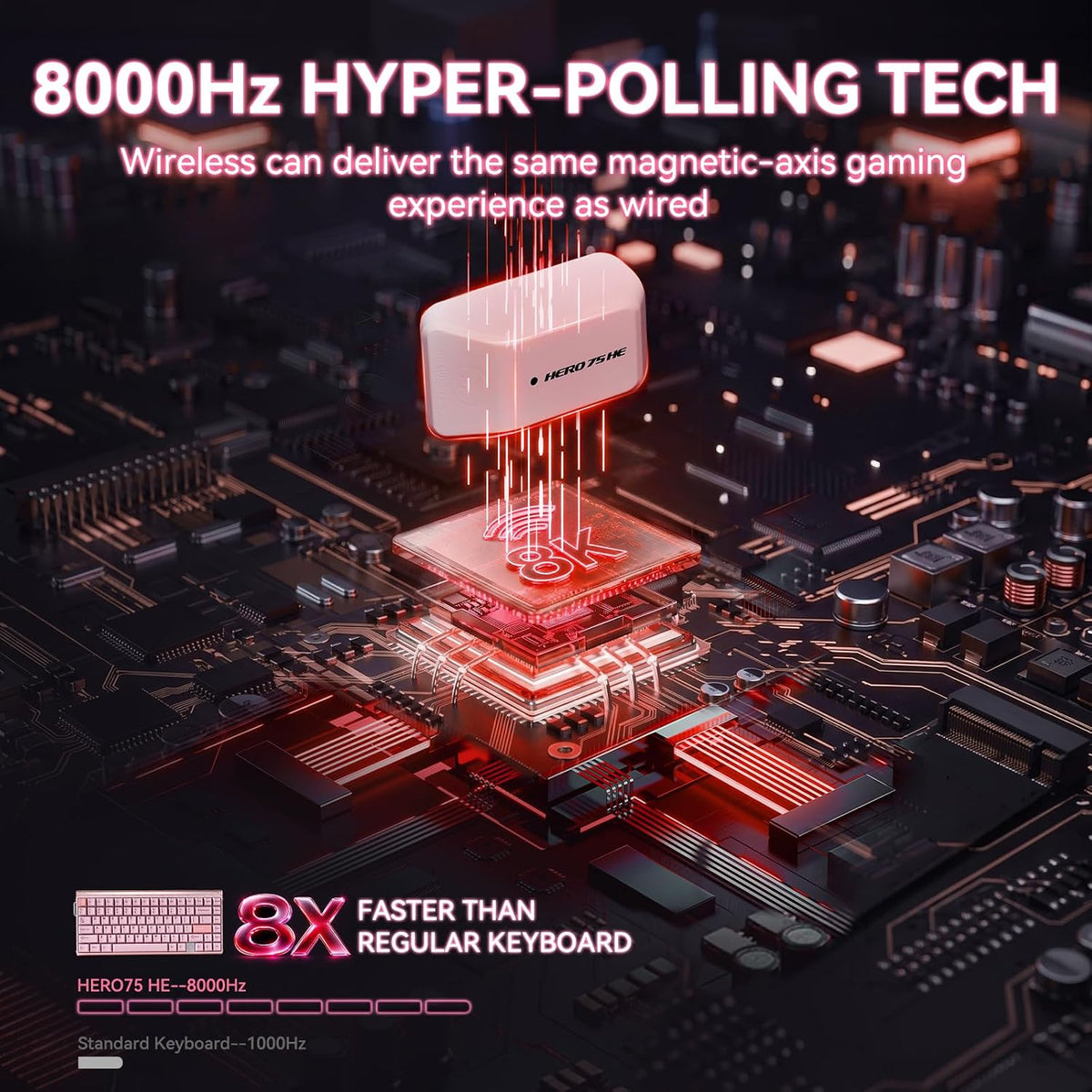 Fadify Hero 75 HE Tri-Mode Magnetic Keyboard
