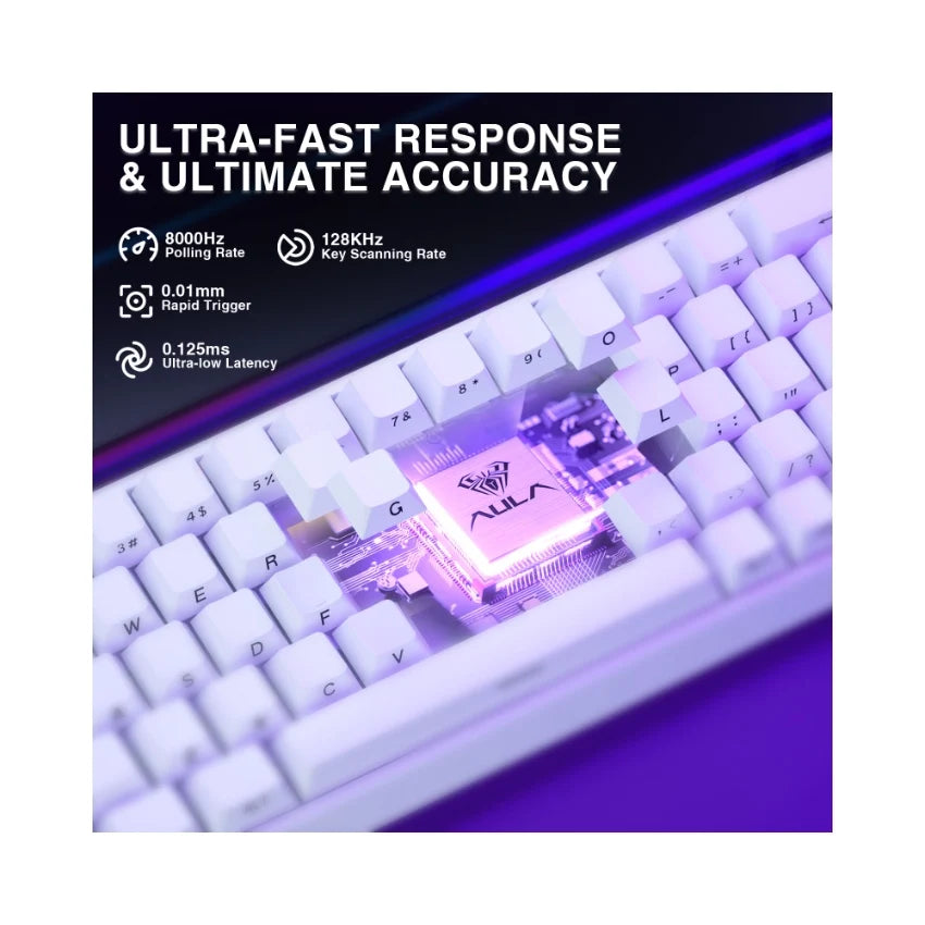 Fadify Hero 68 HE Wired Magnetic Keyboard