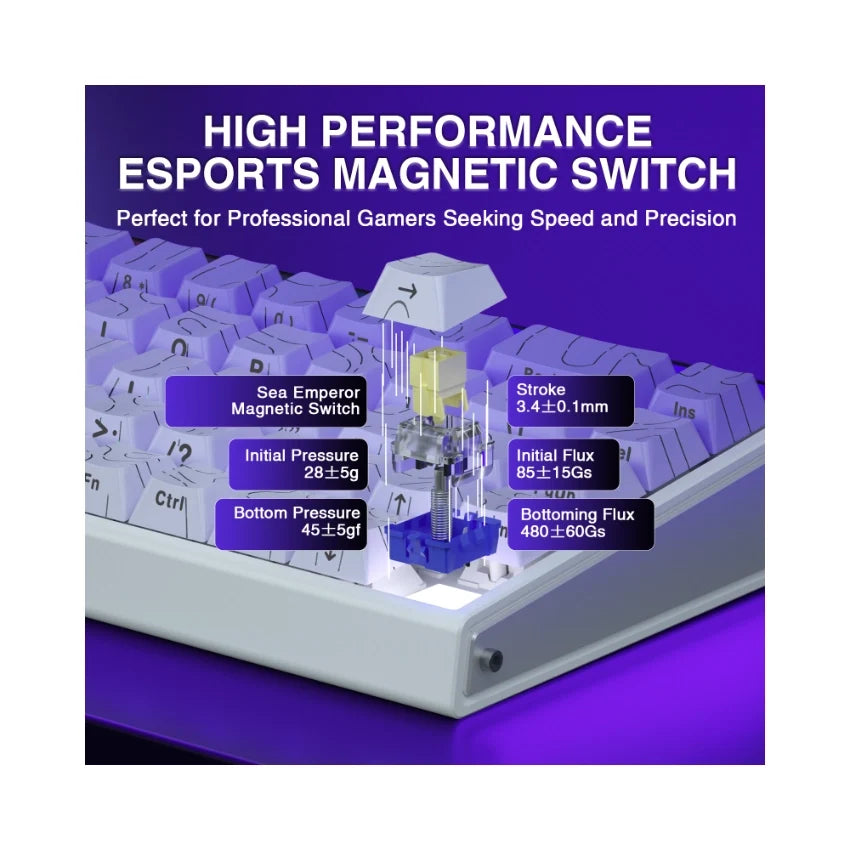 Fadify Hero 68 HE Wired Magnetic Keyboard