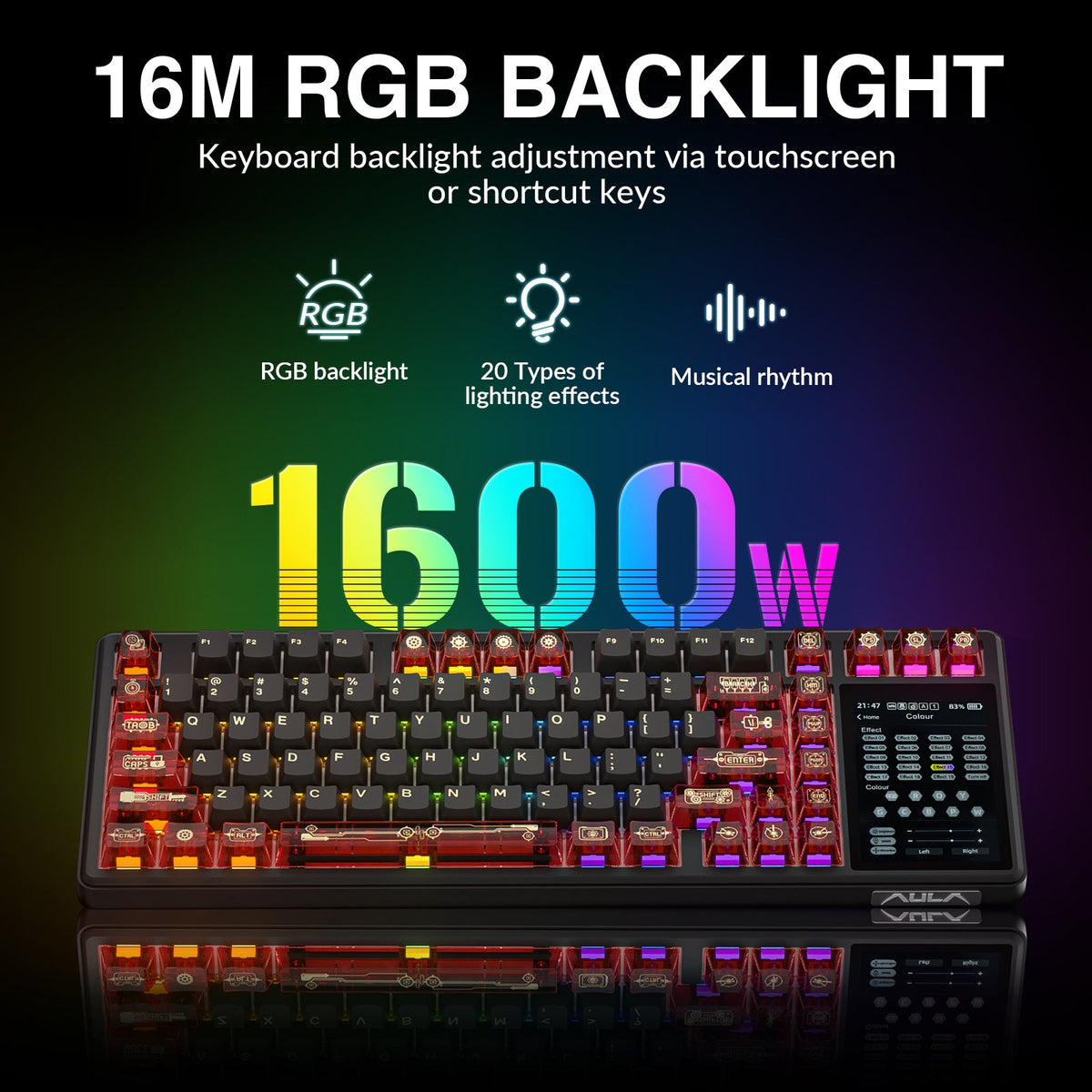 Fadify L99 Smart-Screen Mechanical Keyboard