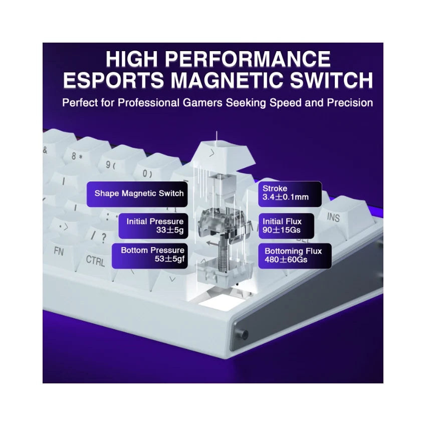Fadify Hero 68 HE Wired Magnetic Keyboard