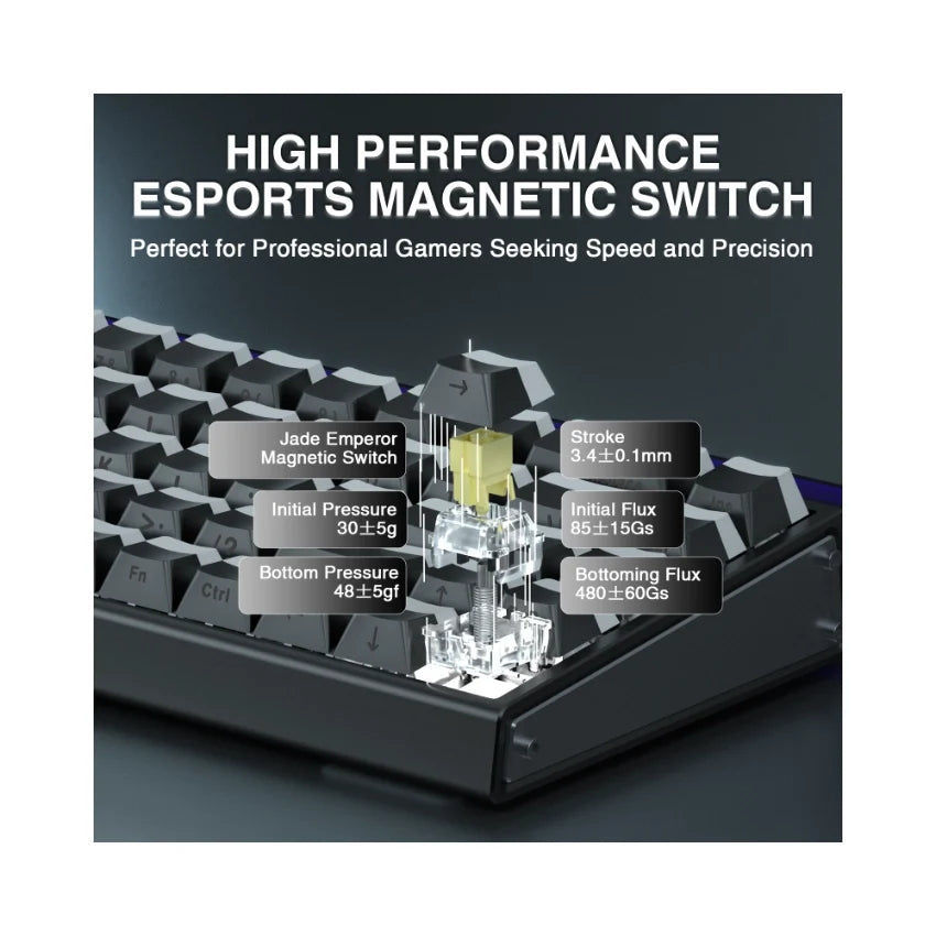Fadify Hero 68 HE Wired Magnetic Keyboard