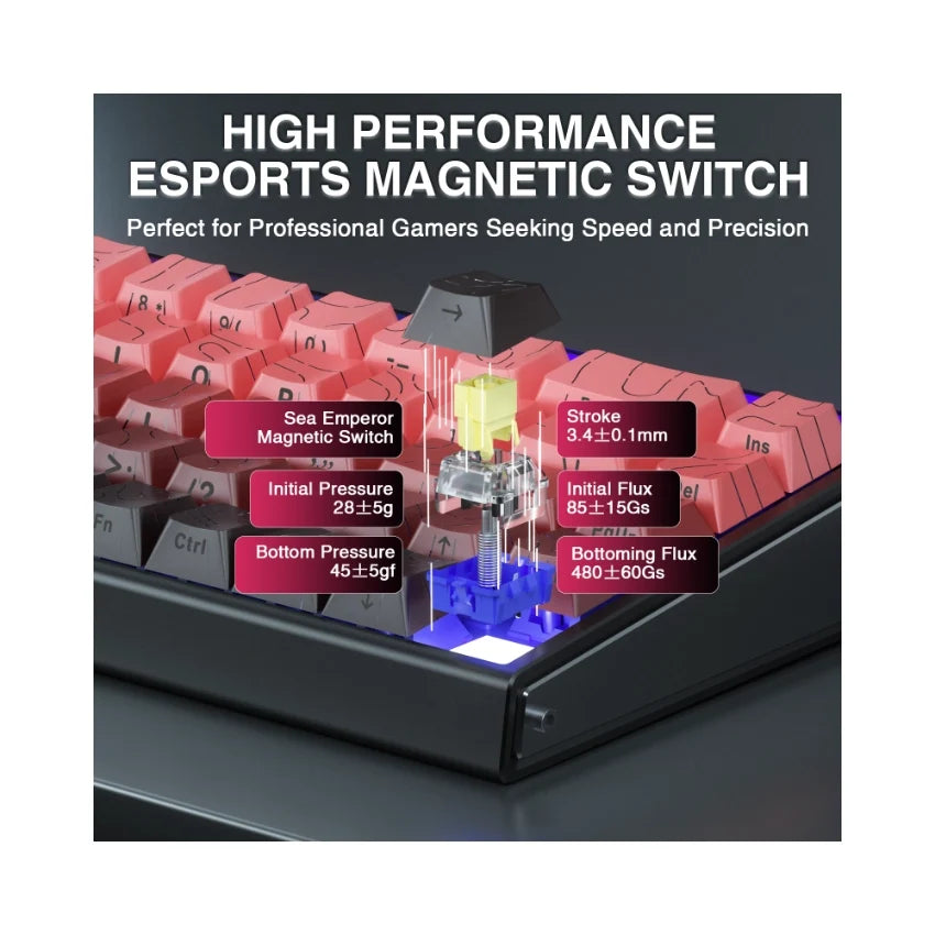 Fadify Hero 68 HE Wired Magnetic Keyboard