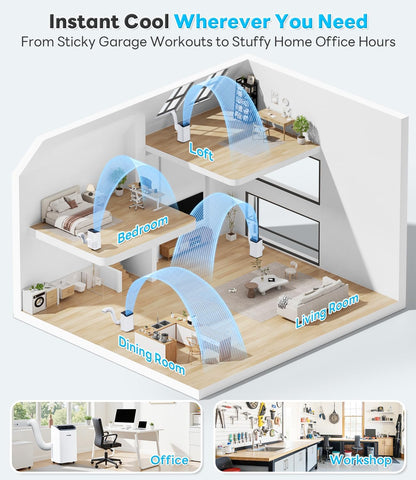Fadify Smart Portable Air Conditioner 14,000 BTU, WiFi & Remote Control