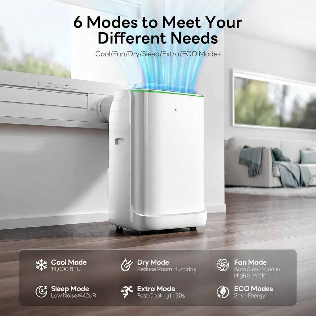 Breeza Smart Inverter Portable AC Unit 14000 BTU Ultra Quiet