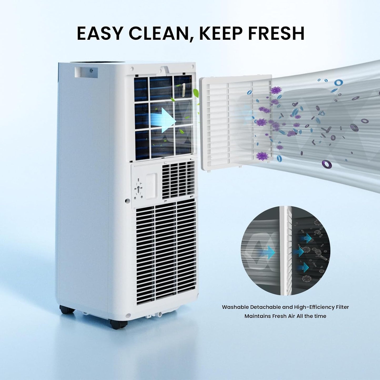 Fadify 16000 BTU Portable Air Conditioner with WiFi – 5-in-1 Smart AC Unit