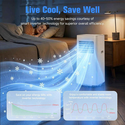Portable Air Conditioner, 3-in-1 8500 BTU AC Unit with Fan & Dehumidifier – Quiet Cooling for Bedroom, Home Office up to 450 sq.ft, Includes Complete Window Mount Kit