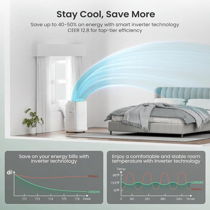 Fadify Smart Inverter Portable AC Unit 14000 BTU Ultra Quiet