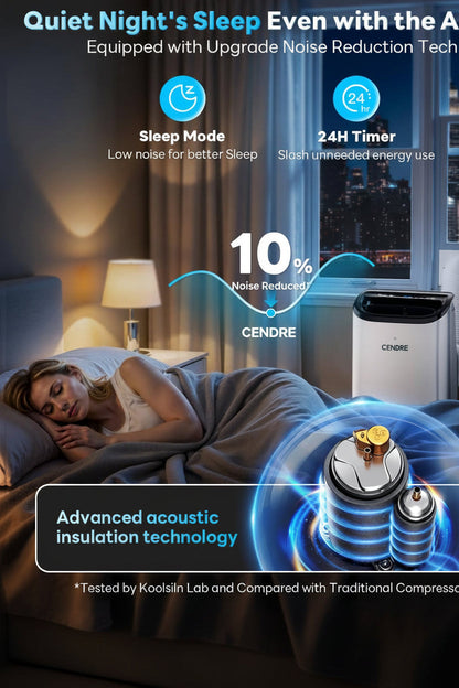Fadify Max Portable Air Conditioner 12,000 BTU for 550 Sq.Ft, Quiet