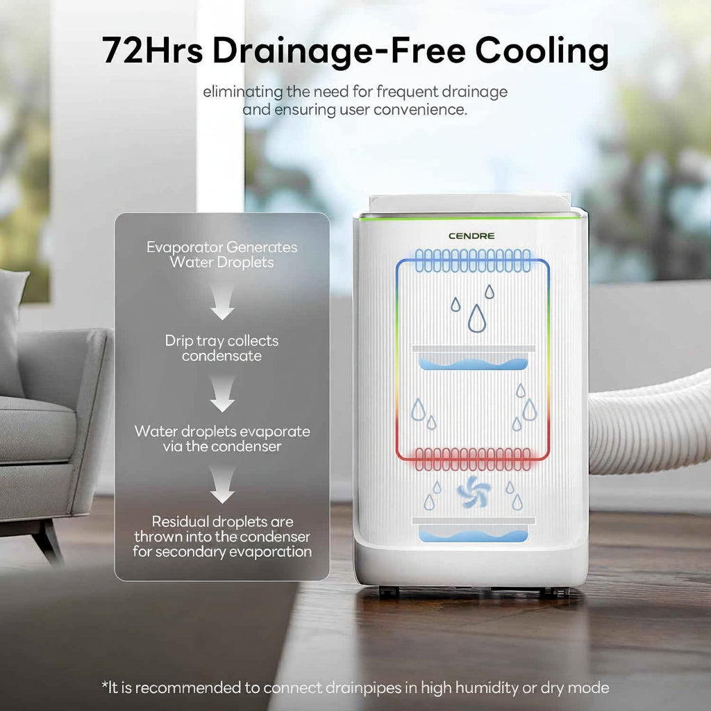 Breeza Smart Inverter Portable AC Unit 14000 BTU Ultra Quiet