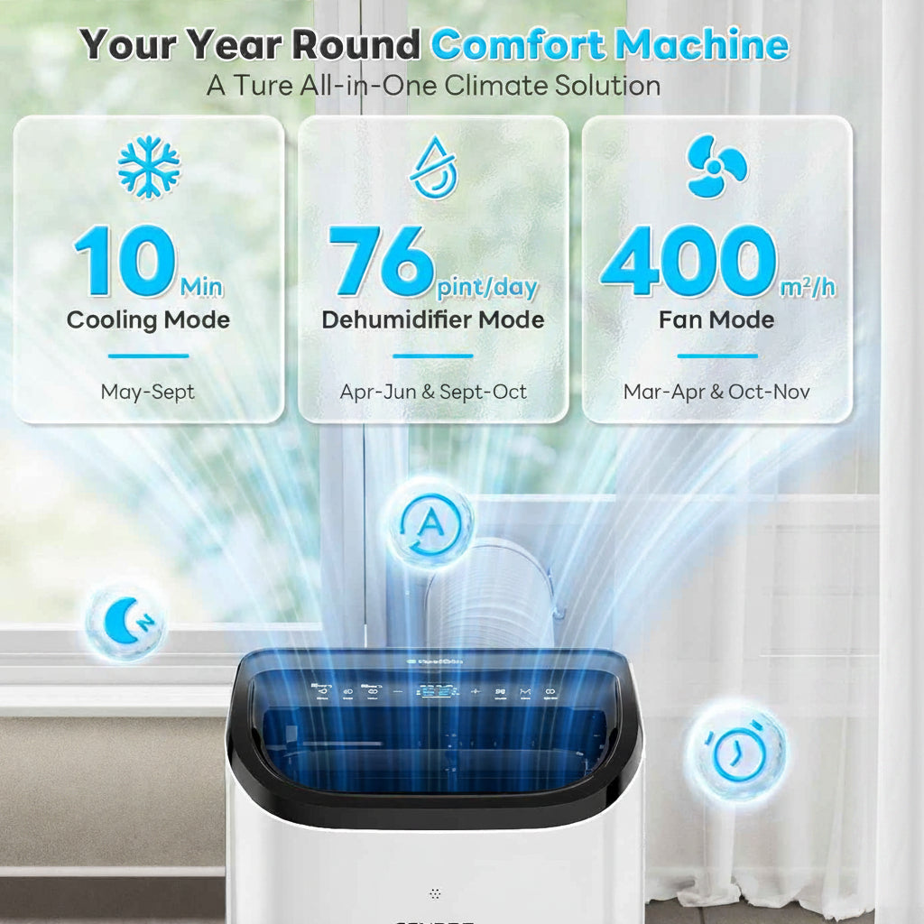 Fadify Max Portable Air Conditioner 12,000 BTU for 550 Sq.Ft, Quiet