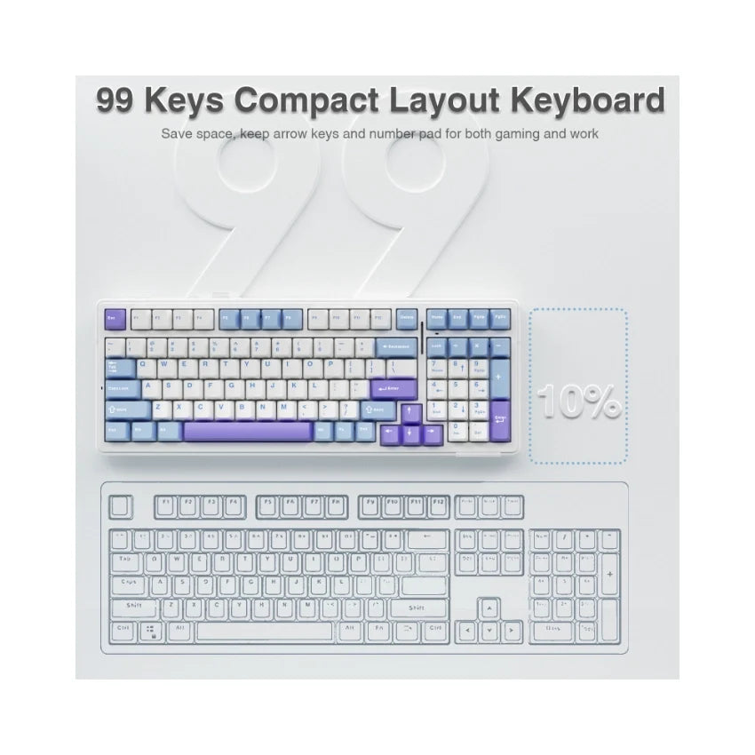 Fadify F99 Tri-Mode Mechanical Keyboard 👉 Massive Clearance Sale
