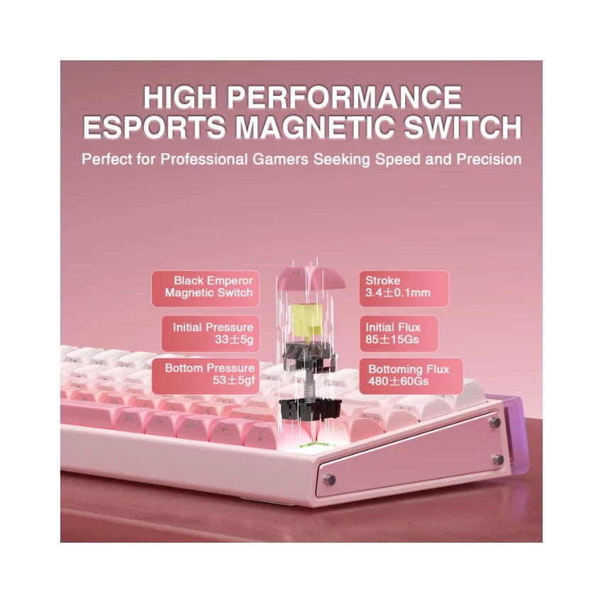 Fadify Hero 68 HE Wired Magnetic Keyboard