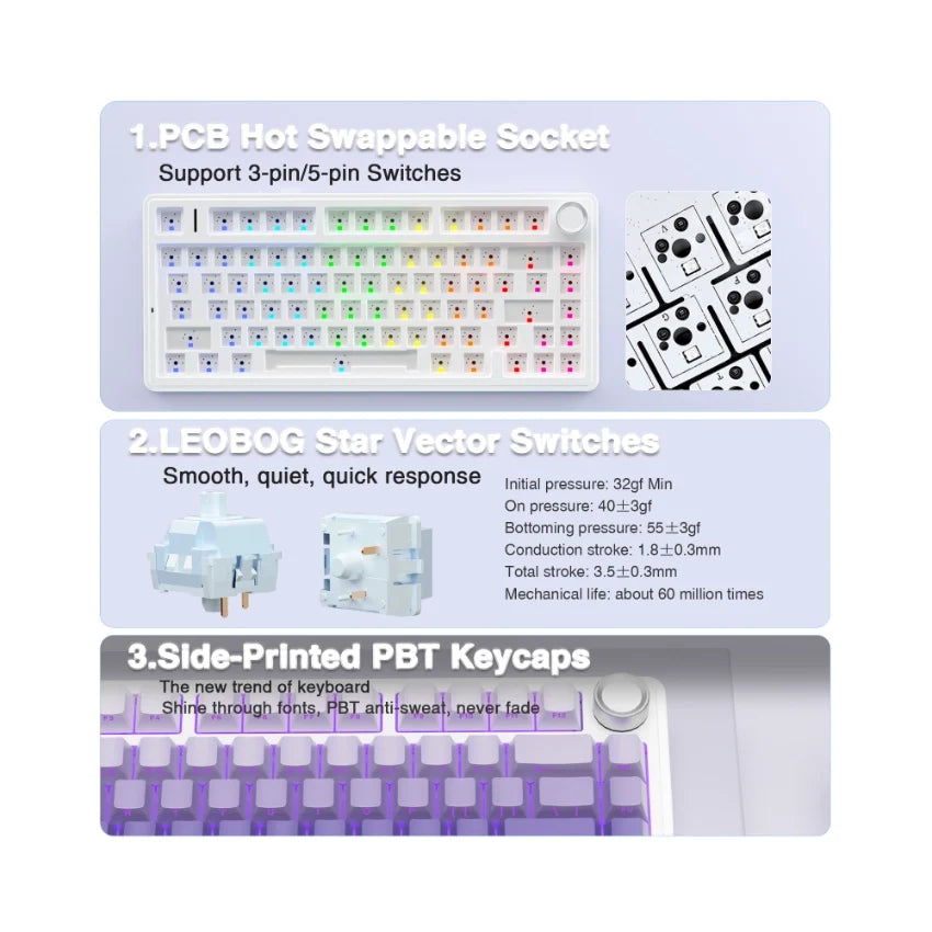 Fadify F75 Pro Knob Side-Printed Mechanical Keyboard