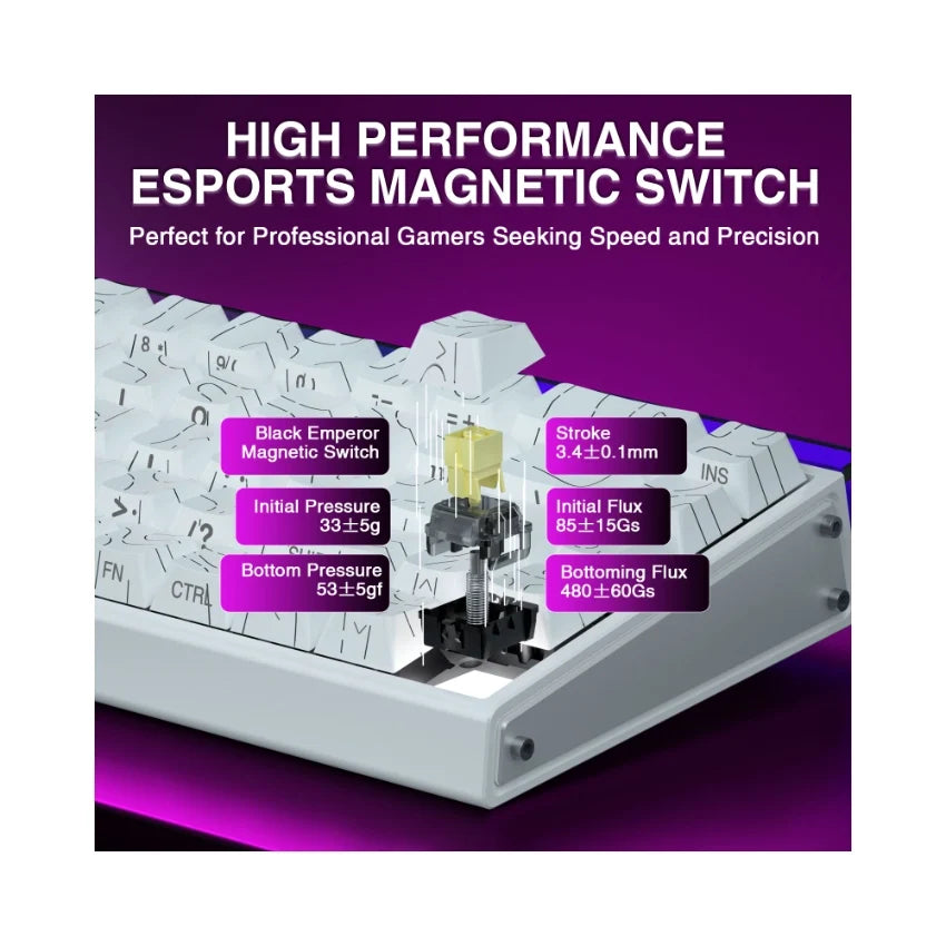 Fadify Hero 68 HE Wired Magnetic Keyboard