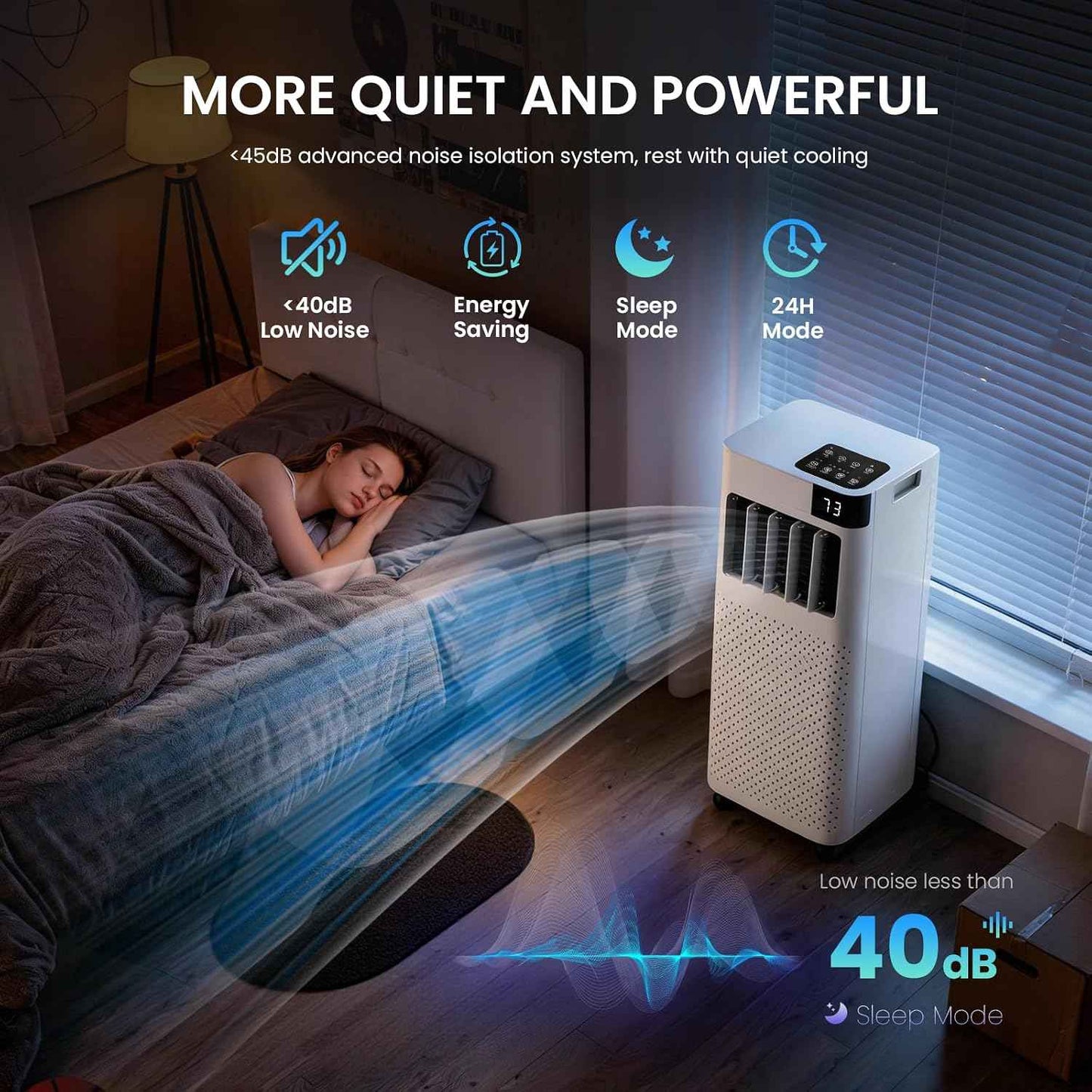 Breezy Portable Air Conditioner 16,000 BTU WiFi App Control, 5-in-1