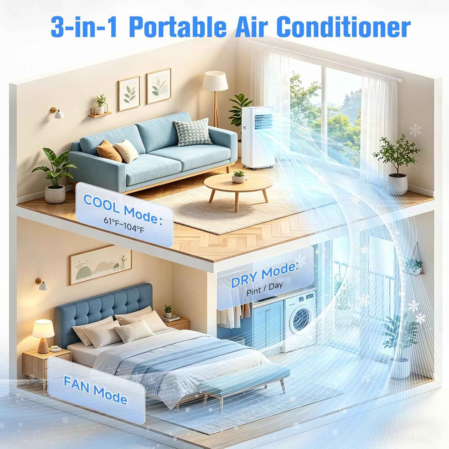 Portable Air Conditioner, 3-in-1 8500 BTU AC Unit with Fan & Dehumidifier – Quiet Cooling for Bedroom, Home Office up to 450 sq.ft, Includes Complete Window Mount Kit