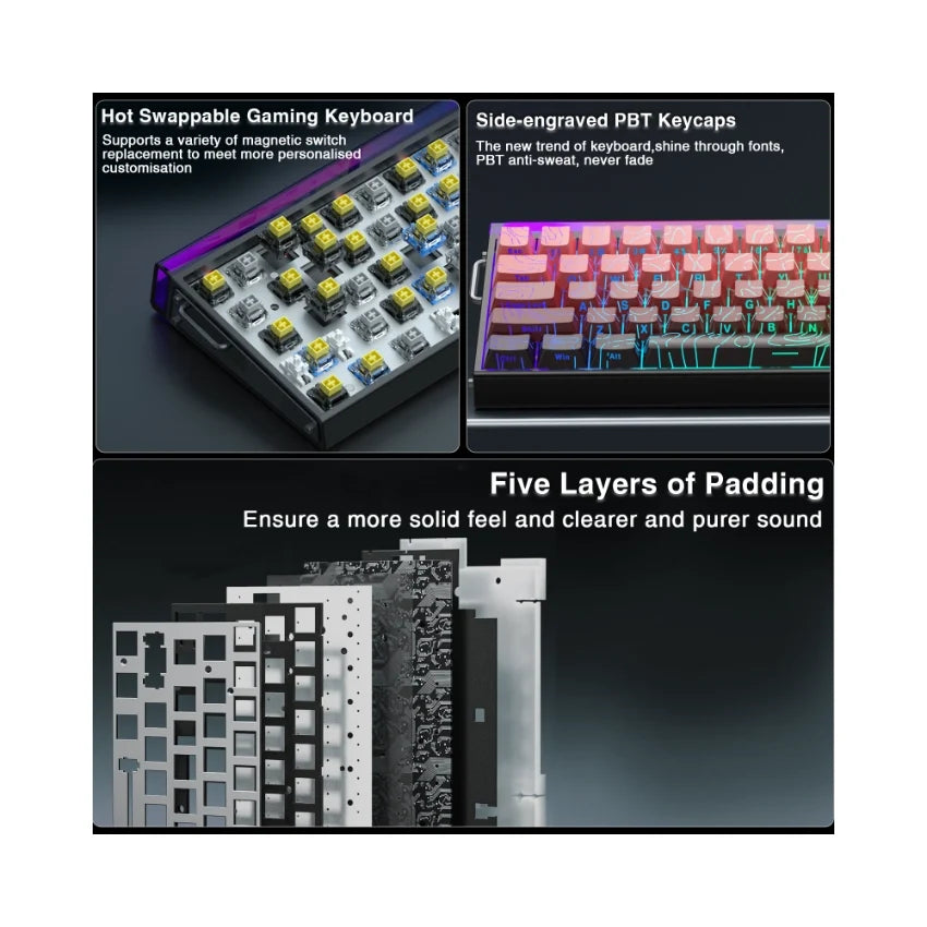 Fadify Hero 68 HE Wired Magnetic Keyboard