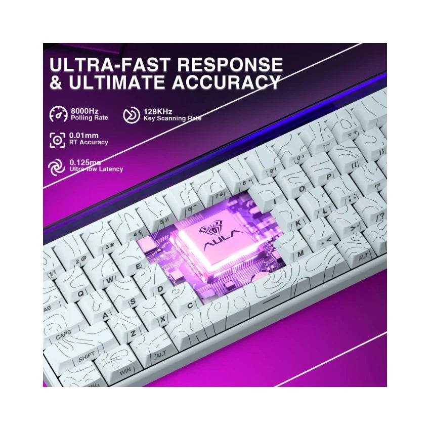 Fadify Hero 68 HE Wired Magnetic Keyboard