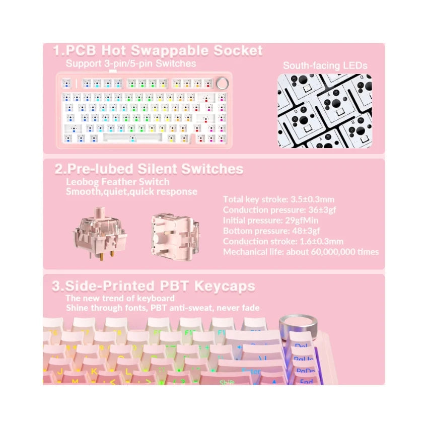 Fadify F75 Pro Knob Side-Printed Mechanical Keyboard