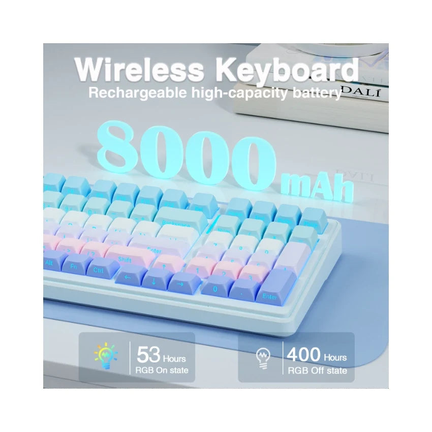 Fadify F99 Tri-Mode Mechanical Keyboard 👉 Massive Clearance Sale