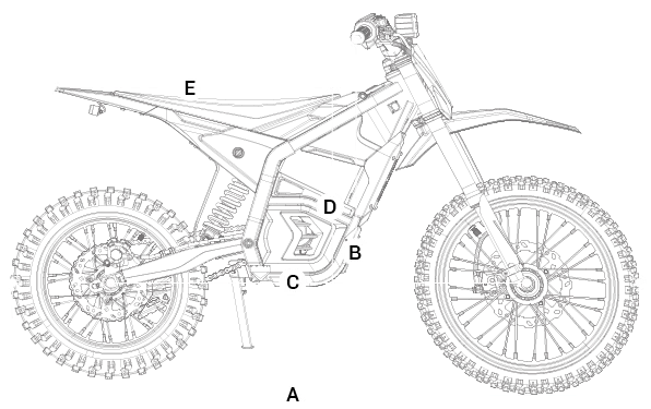IN 10 Pro electric dirt bike sizing mockup