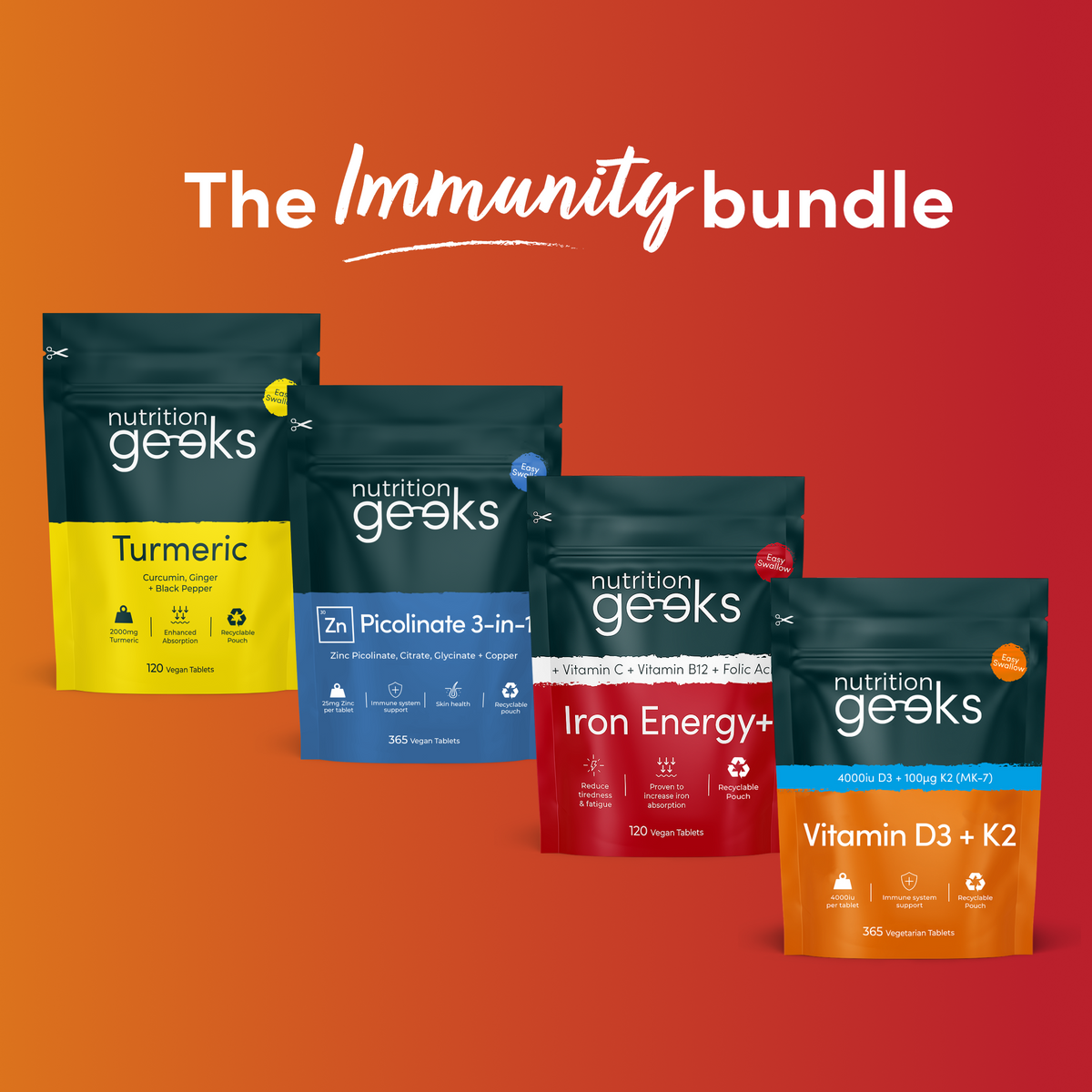 Immunity Bundle