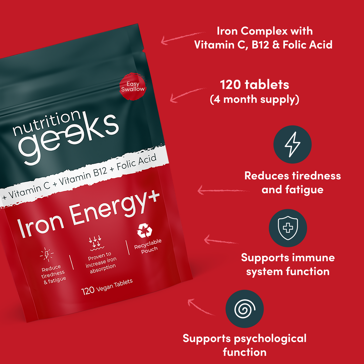 Iron Energy+