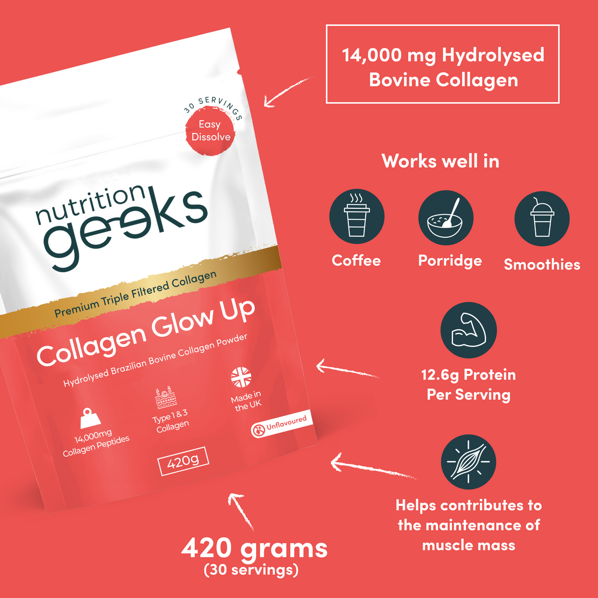 The Creatine and Collagen Duo