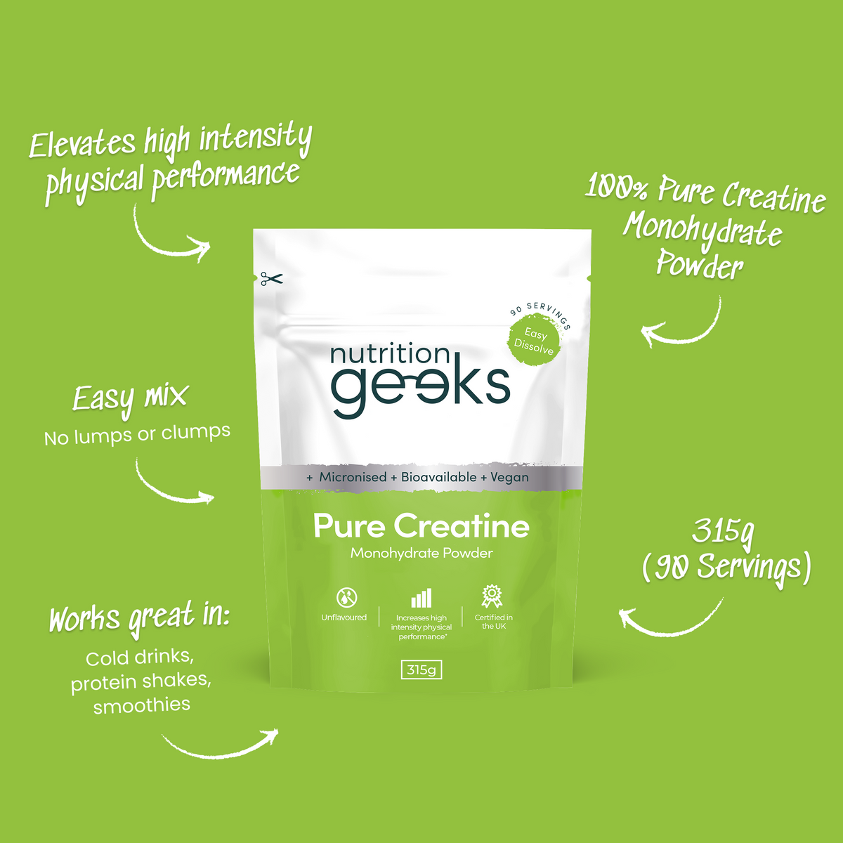 The Creatine and Collagen Duo