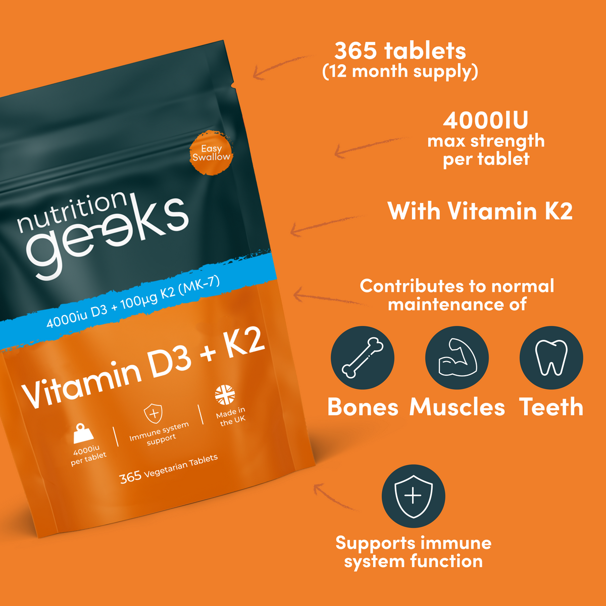 T-Support Bundle